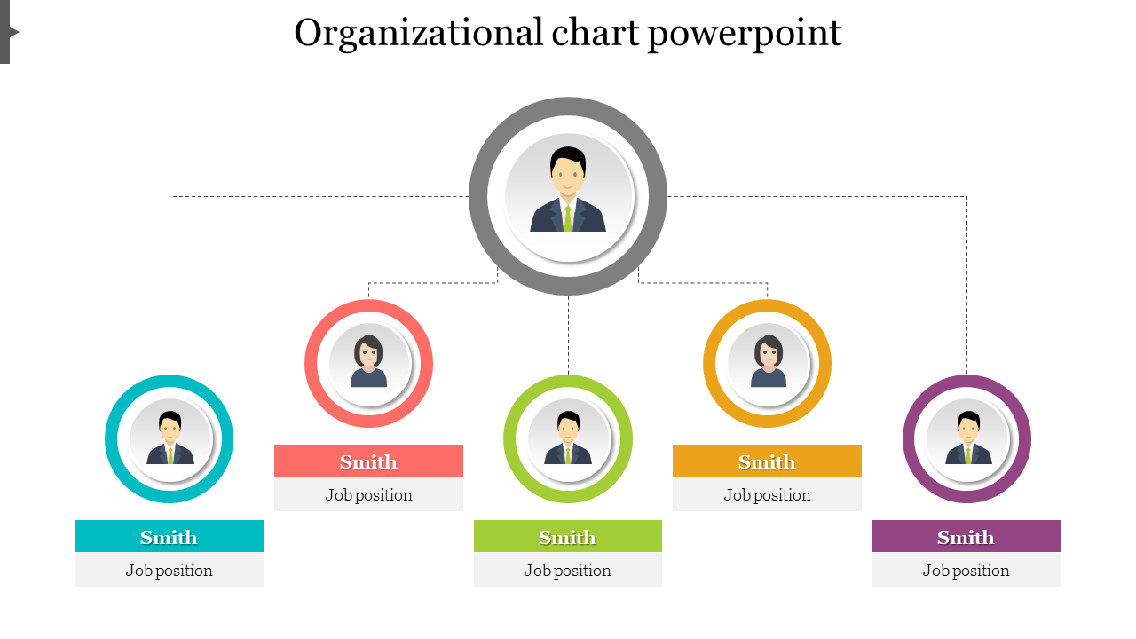 Organizational chart powerpoint